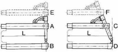 Tecna 4752 Аксессуары для подвесных клещей фото, изображение