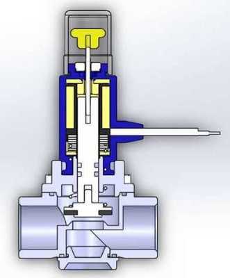 Кенарь GV-90 Клапан DN20 (3/4’) Утечки газа извещатели фото, изображение