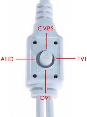 Optimus AHD-H052.1(3.6)E_V.2 Камеры видеонаблюдения уличные фото, изображение